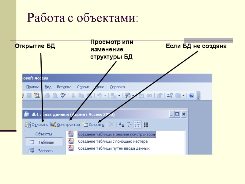 Работа с объектами: